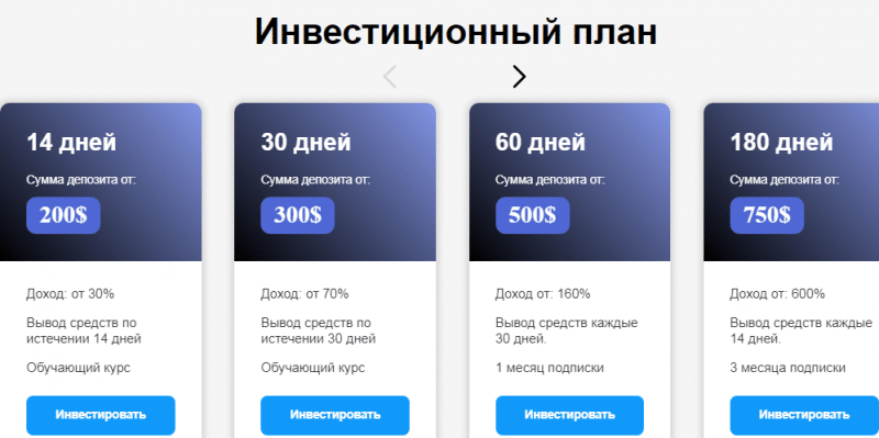 CRYPTO TRADING - можно ли здесь заработать?  