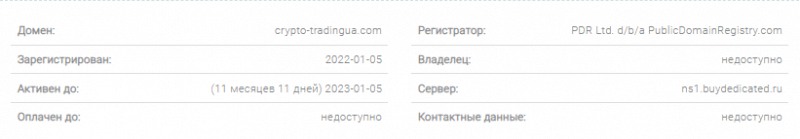 CRYPTO TRADING - можно ли здесь заработать?  