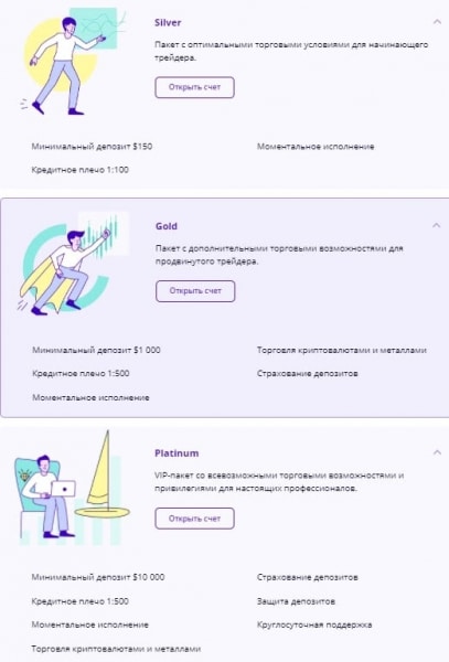 Ez-Viza  отзывы трейдеров и экспертный обзор работы брокера