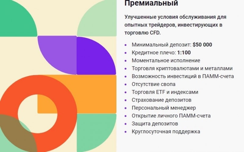 Fev Capital: отзывы о брокере и анализ трейдинговых предложений