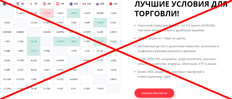 Форекс СПБ ру отзывы клиентов о проекте