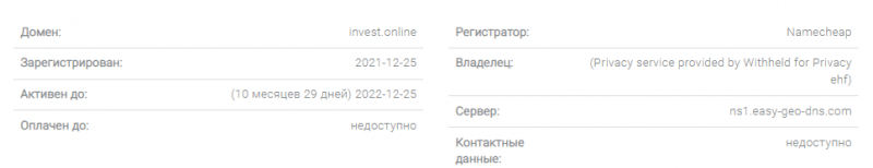 Forex Chief - что не так с этой фирмой?  