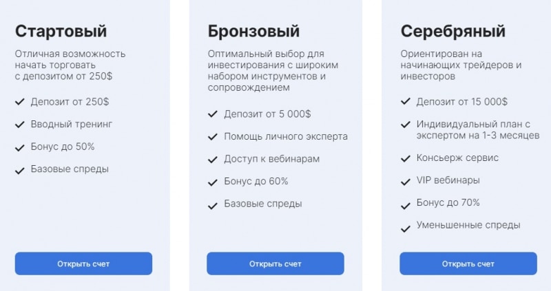 Forzatrade: отзывы о компании, обзор  предложений