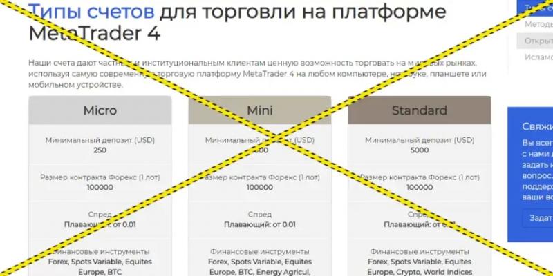 Forzex Trade отзывы forzex.trade