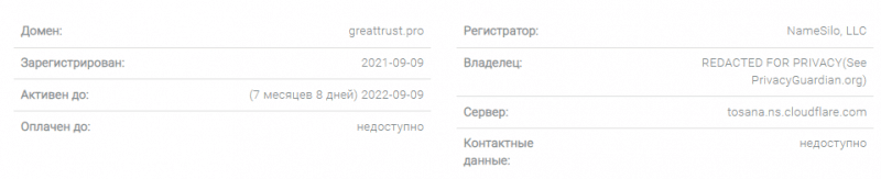 Great Trust - фальшивка с какой стороны ни посмотри  