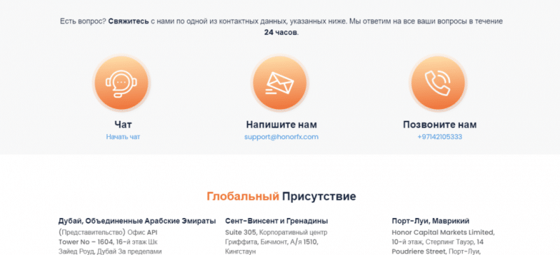 HonorFX — отзывы о брокере honorfx.com