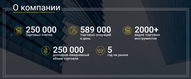 InvestFX24: отзывы, торговые предложения и условия