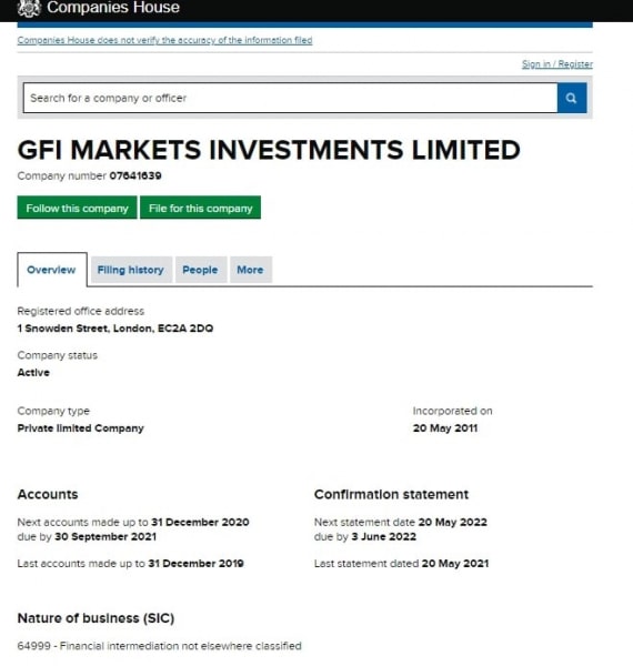 Investments Markets: отзывы о сотрудничестве и обзор предложений