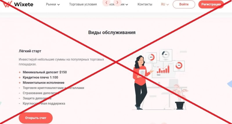 Как вывести деньги с Wixete? Отзывы клиентов wixete.com - Seoseed.ru