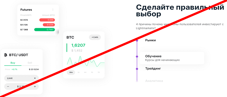 Lightmarkets реальные отзывы о РАЗВОДЕ!!!