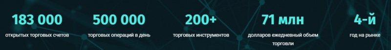 LootsTrading: отзывы реальных трейдеров и подробный анализ сайта