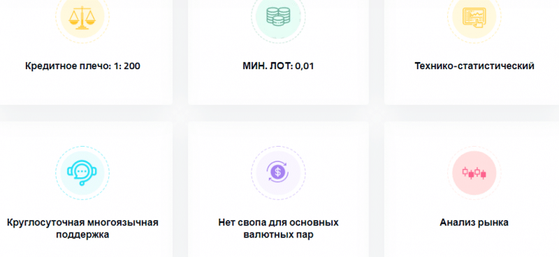 Lotas Capital - истинные намерения проекта 