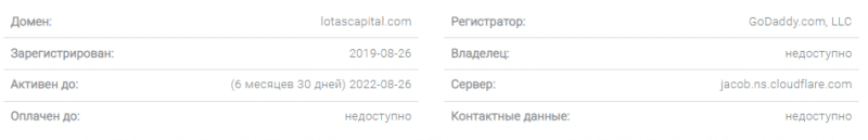 Lotas Capital - истинные намерения проекта 