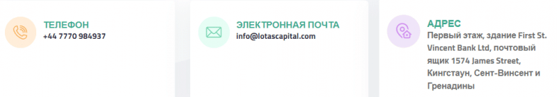 Lotas Capital - истинные намерения проекта 