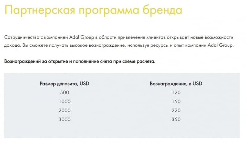 Можно ли доверять Adal Group: честный обзор и реальные отзывы экс-клиентов