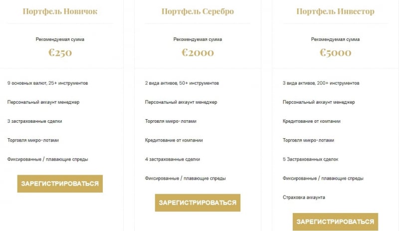 Надежный брокер или очередная “кухня”: обзор Capital Access Group и реальные отзывы