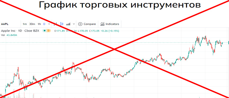 NWH LTD обзор и отзывы о МОШЕННИКЕ!!!