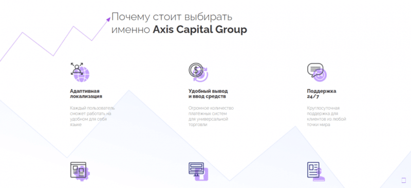 Отзывы о компании  Axis Capital Group — платит или нет?