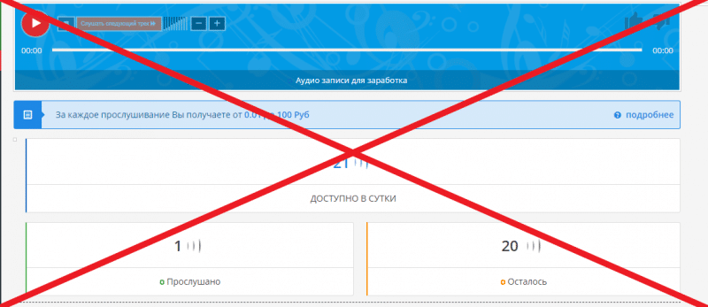 Отзывы о MuzMoney — слушай музыку получай деньги - Seoseed.ru