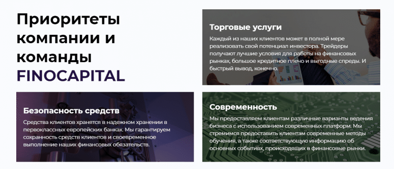 Полный обзор FinoCapital и честные отзывы о брокере