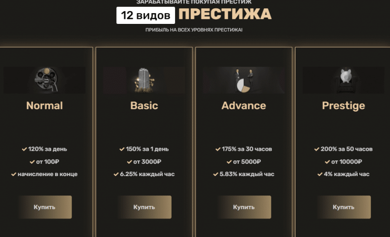 Prestige Bit - неэкономичная экономическая игра 