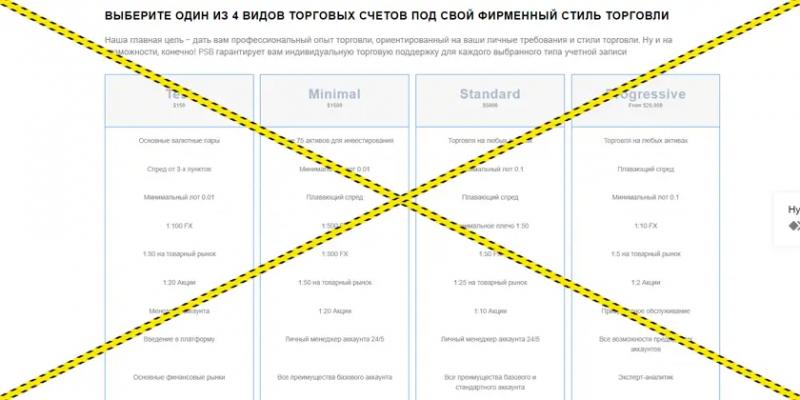 PSB Forex отзывы psbforex.trade Трейдинг доступный каждому