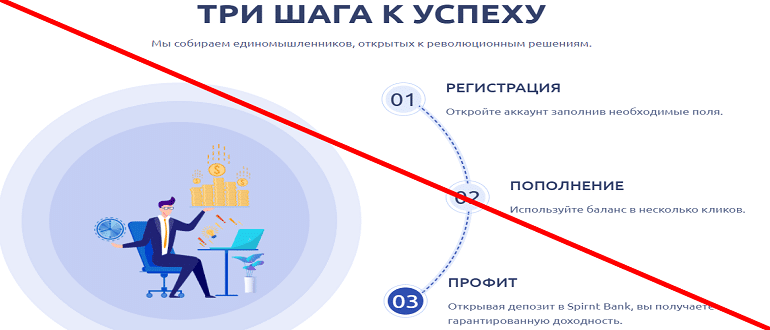 Sprint Bank (Спринт Банк) отзывы о компании