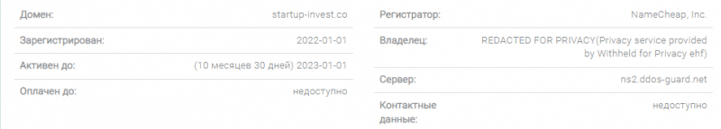 STARTUP INVEST - проблемная фирма с простой схемой 