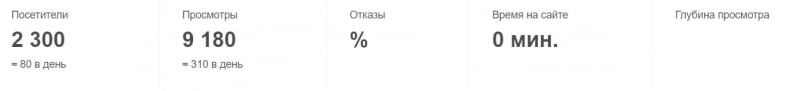 Sunton Capital Ltd: отзывы реальных трейдеров, анализ условий торговли