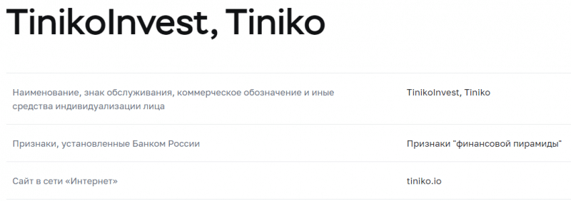 TINIKO INVEST - скромный лохотрон 