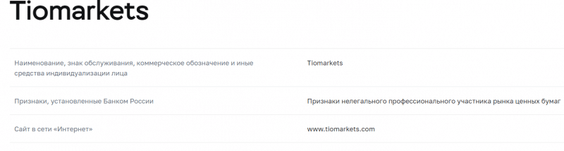 Tionmarkets - проблема на проблеме 