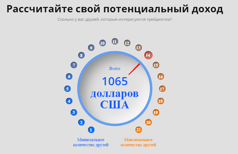 Tionmarkets - проблема на проблеме 