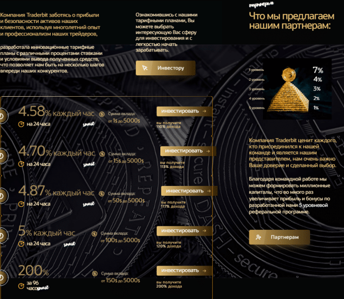 TRADERBIT - что представляет собой эта контора? 