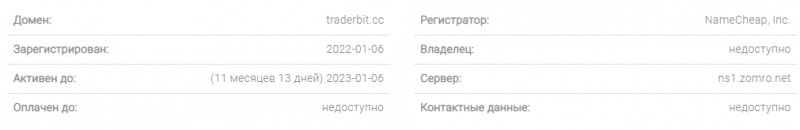 TRADERBIT - что представляет собой эта контора? 
