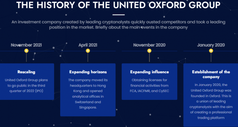 UNITED OXFORD GROUP - можно ли вкладывать сюда средства?  