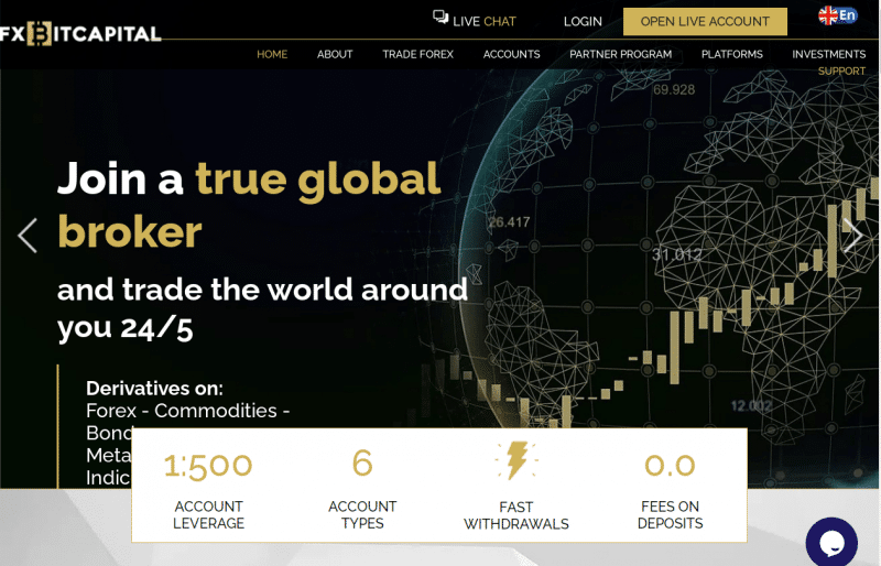 Вся информация о компании FXBitCapital 