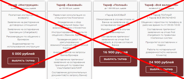 Чарджбэк реальные отзывы клиентов. ОБМАН!