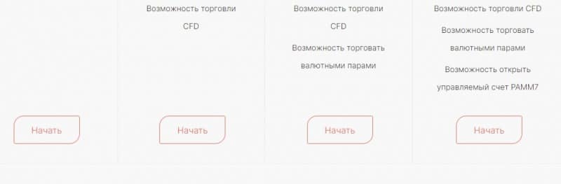 Честный обзор UUNI LTD: особенности деятельности, отзывы о компании