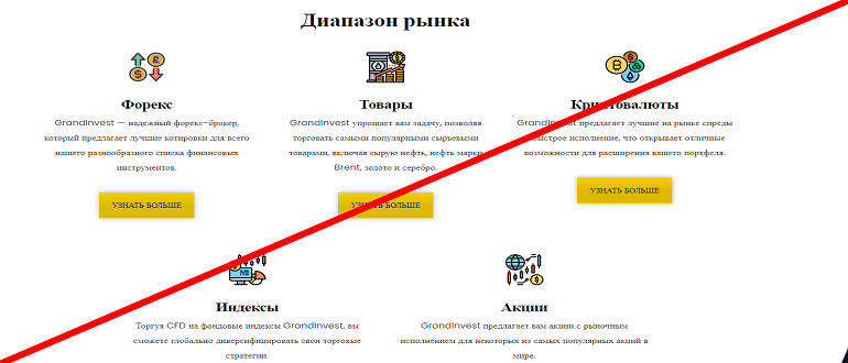 GrandInvest отзывы и обзор проекта. ОБМАН!!!