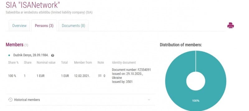 Isan Network: отзывы, анализ сайта и правовые основания для работы