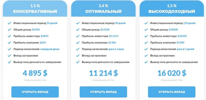 Отзывы и разбор компании Senexa — верить или нет?