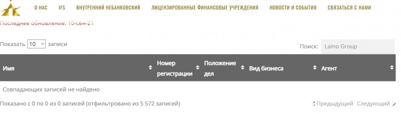 PaxForex: отзывы реальных трейдеров и условия сотрудничества