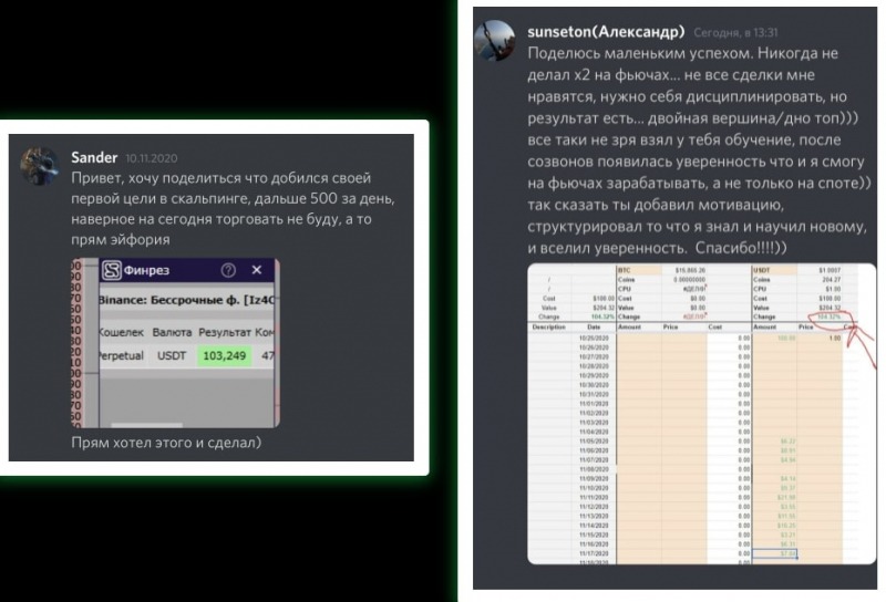 Peterson Trade: отзывы о компании и разбор предложений