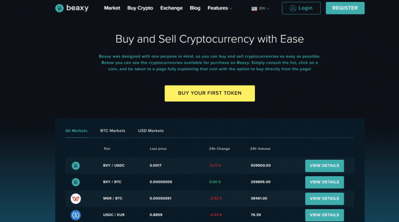 Подробная информация о брокере Beaxy 