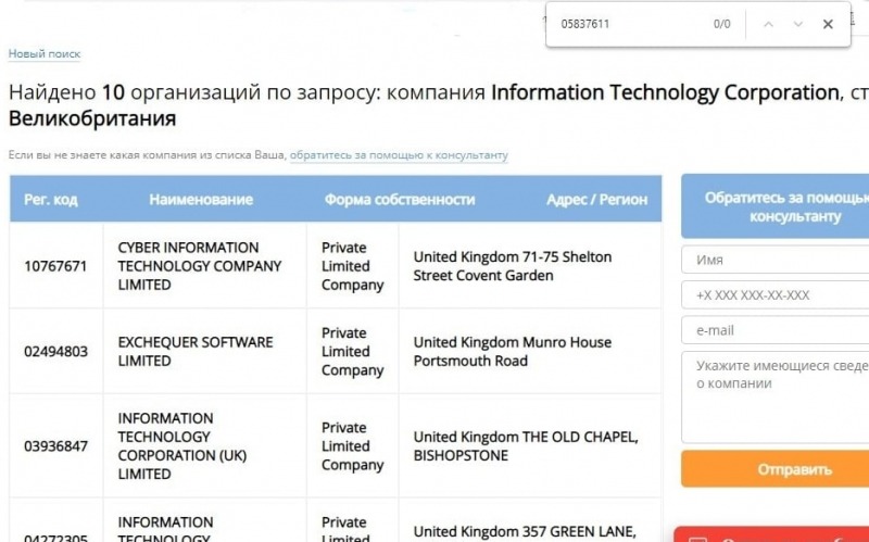 Самый свежий обзор IT Corporation: предложения компании и отзывы о ней