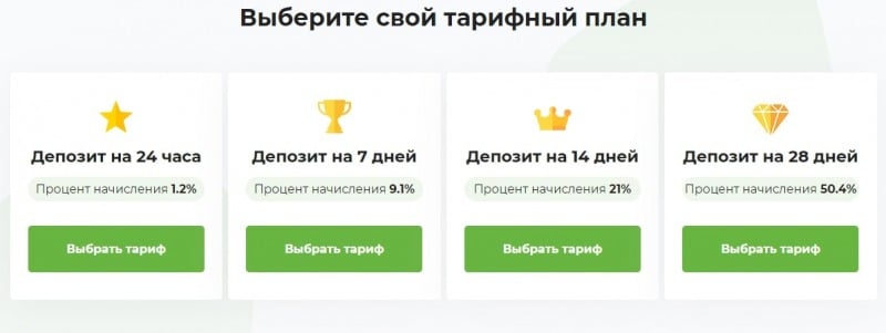 Самый свежий обзор IT Corporation: предложения компании и отзывы о ней