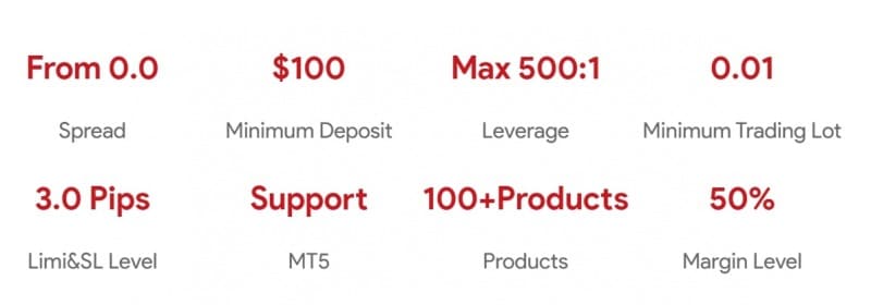 Sunton Capital Ltd: отзывы о сотрудничестве и экспертный обзор торговых условий