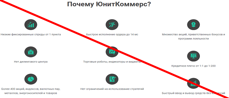 UniteCommerce отзывы и обзор МОШЕННИКА!!!