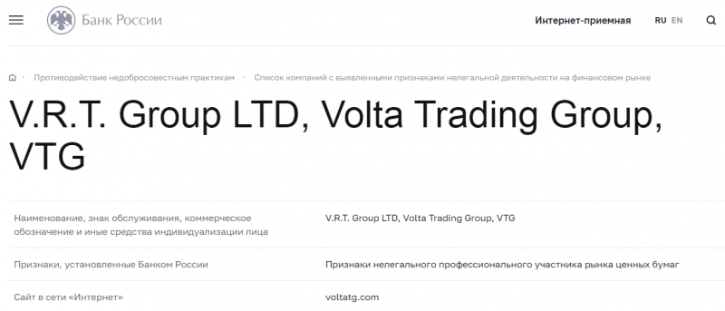 Подробный обзор Volta Trading Group    