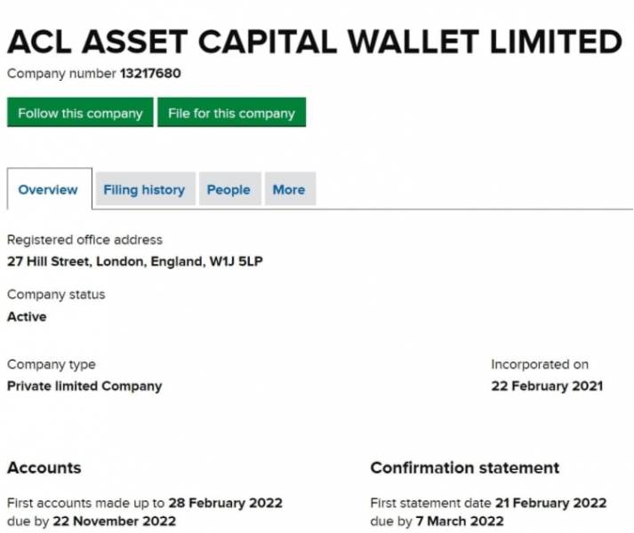 Asset Capital: отзывы об инвестпроекте, возможности для заработка